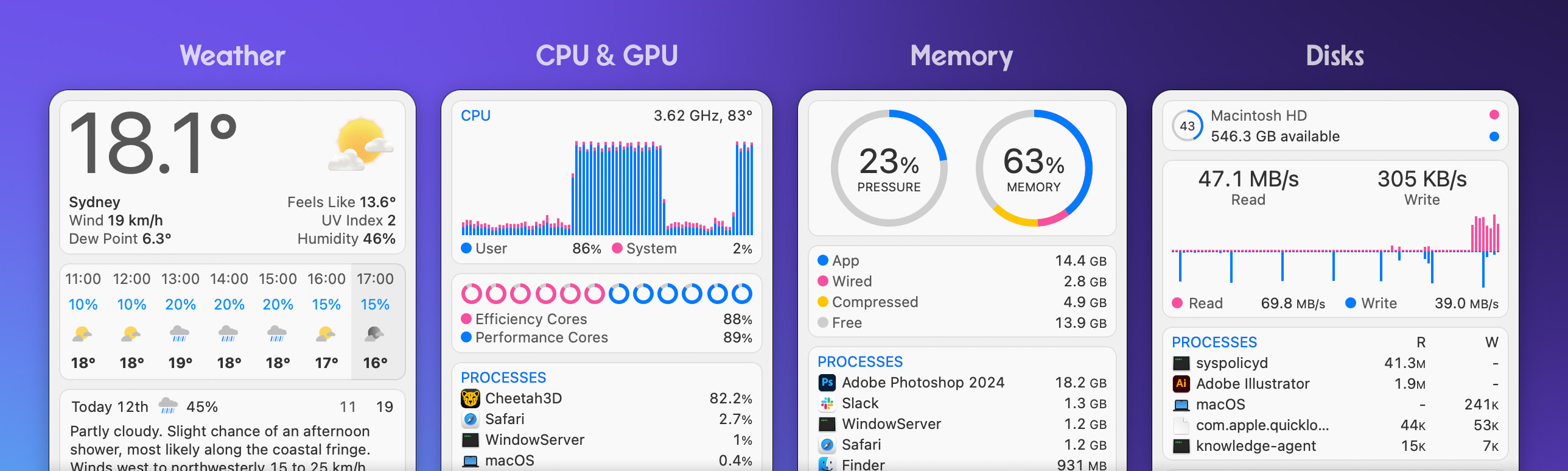 iStat Menus 7 菜单栏预览