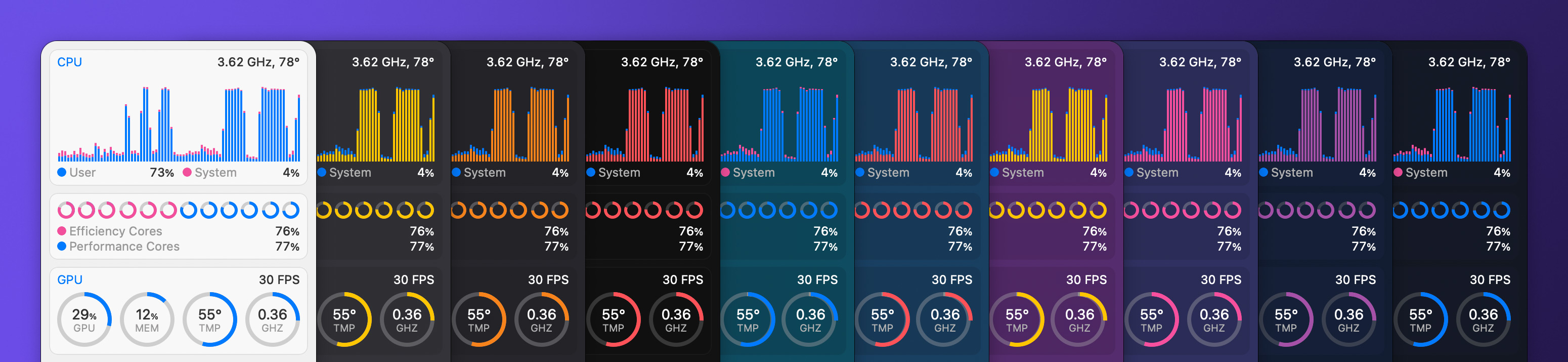 iStat Menus 主题与定制